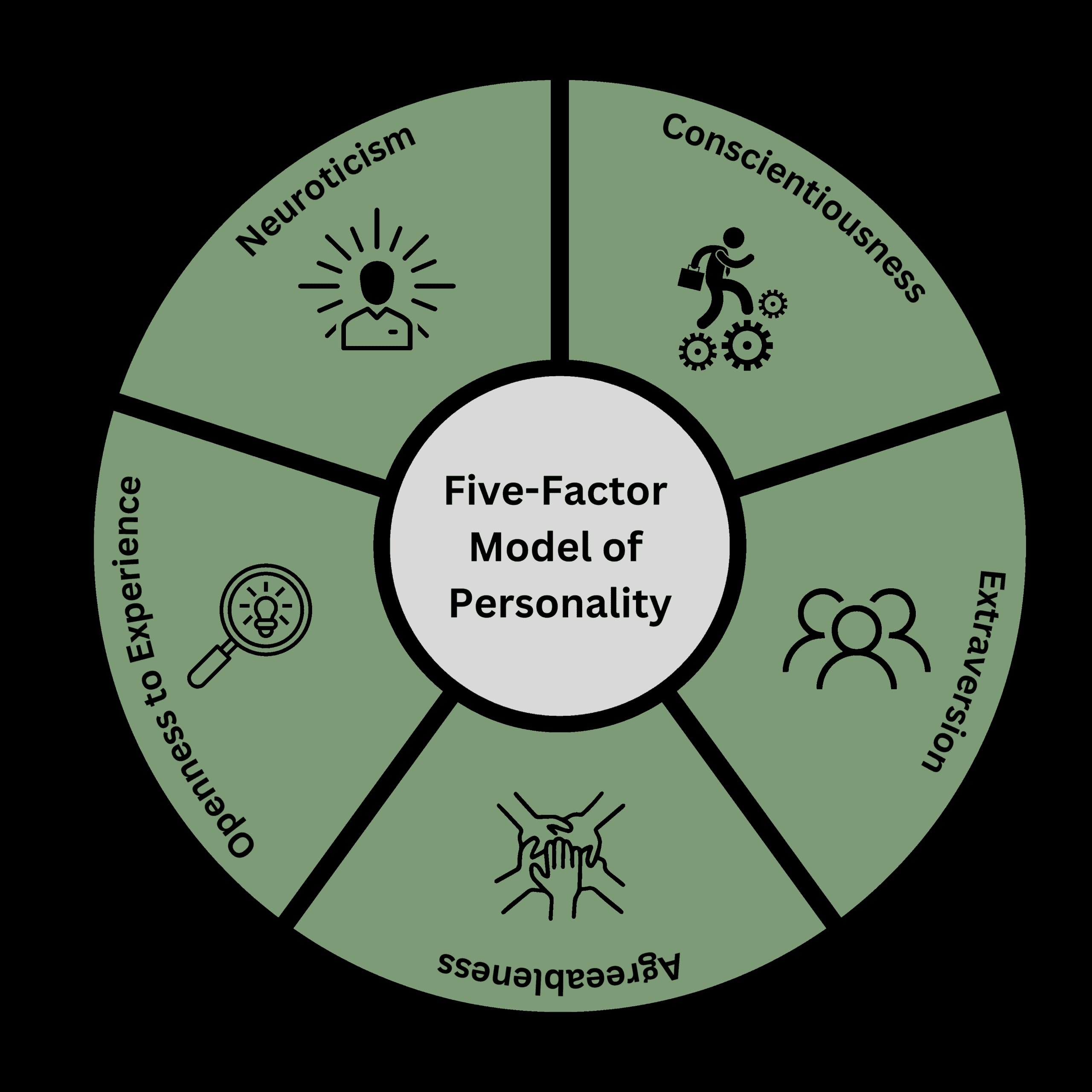 personality disorders img scaled